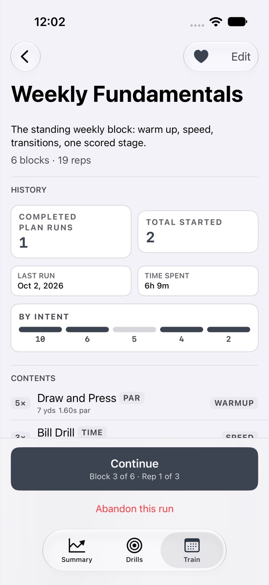 Training plan detail with history stats and its blocks of drills